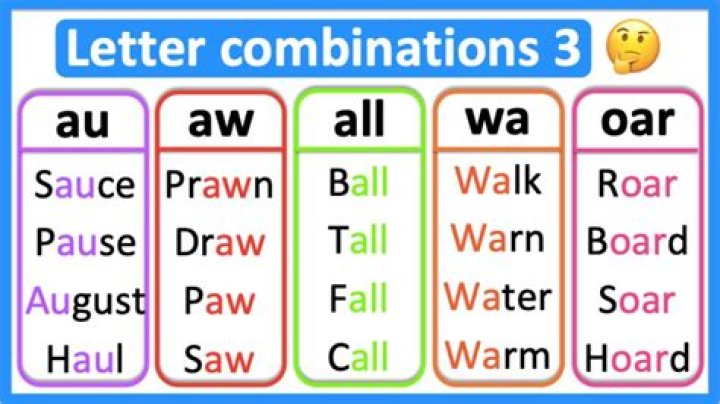 63 Combinations of 3