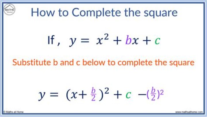 Complete the Square for x^2+2x=35