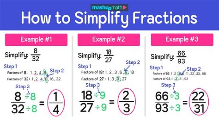Simplify 4/12 and 3/8