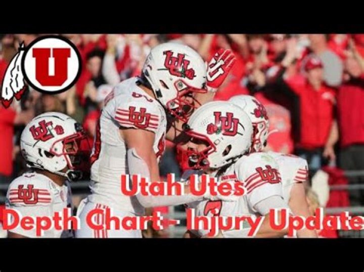 Utah Utes Depth Chart 2023
